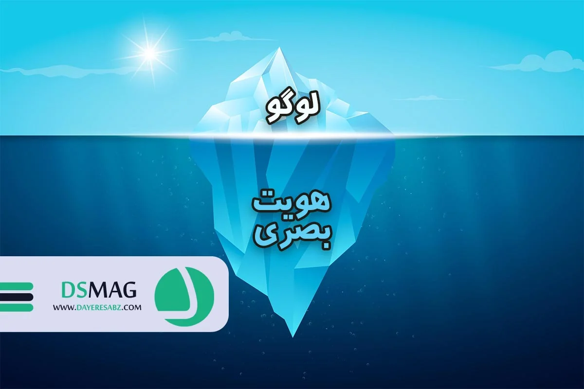 لوگو | یک تکه یخ بزرگ روی آب شناور
