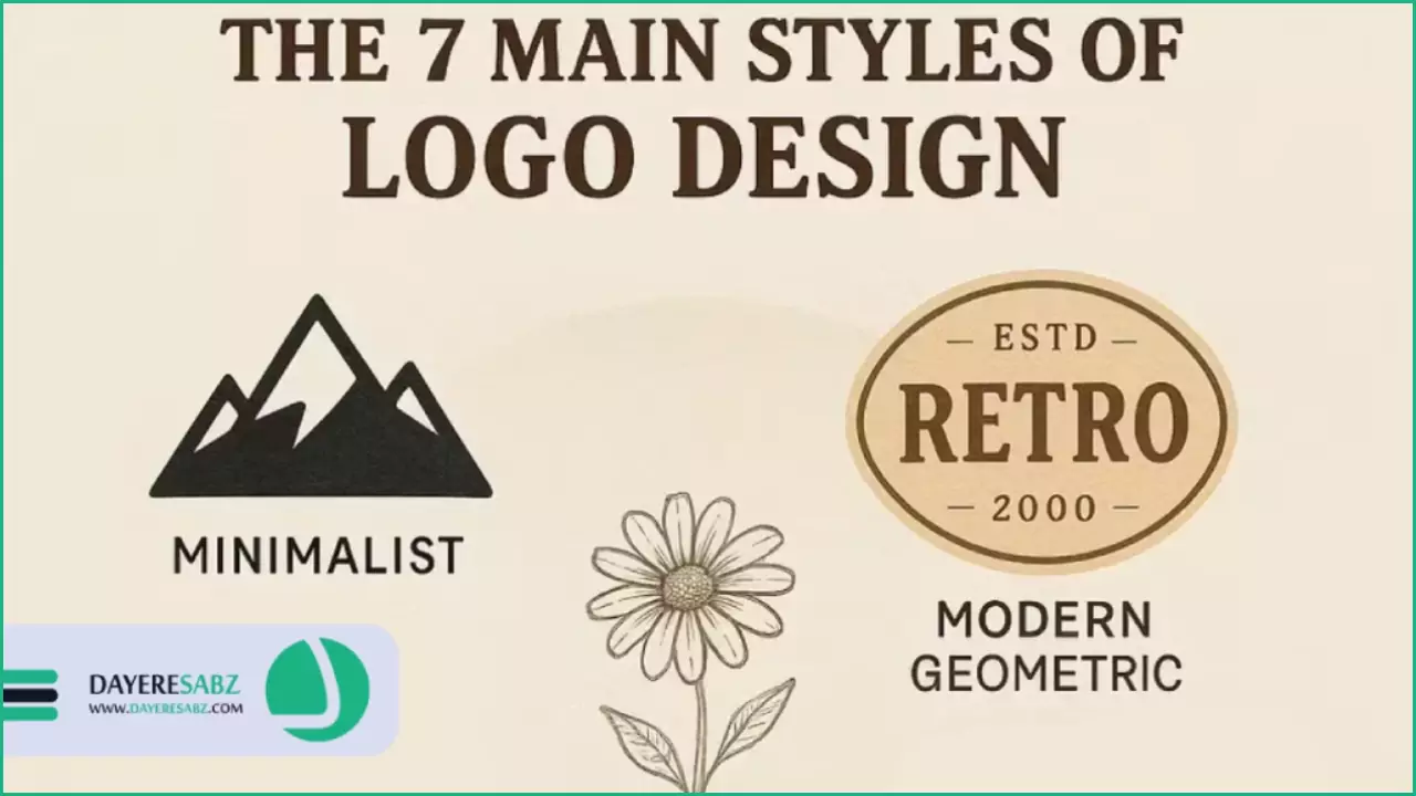 معرفی 7 سبک | انواع سبک های طراحی لوگو